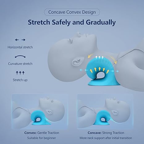 Posture and Neck Relief Set - Instant Posture Corrector Belt + Neck Stretcher