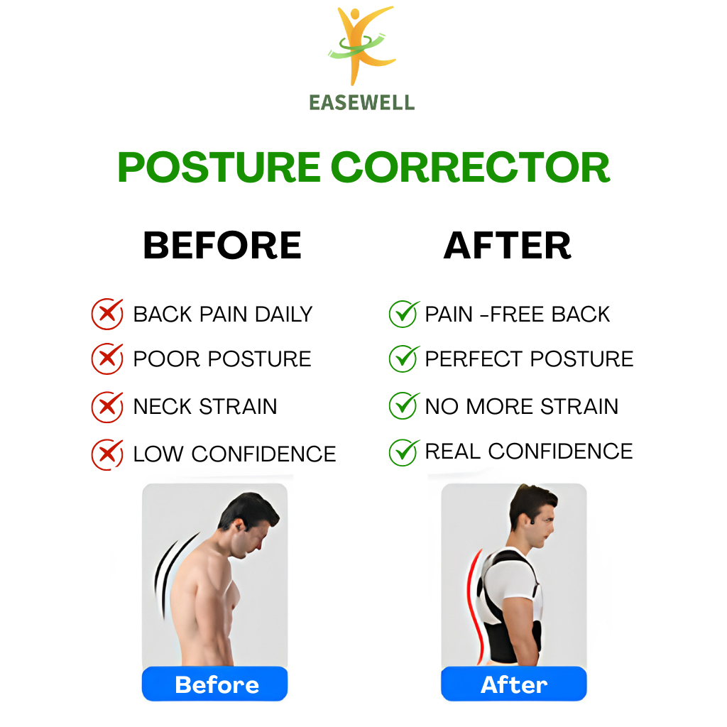 Posture and Neck Relief Set - Instant Posture Corrector Belt + Neck Stretcher